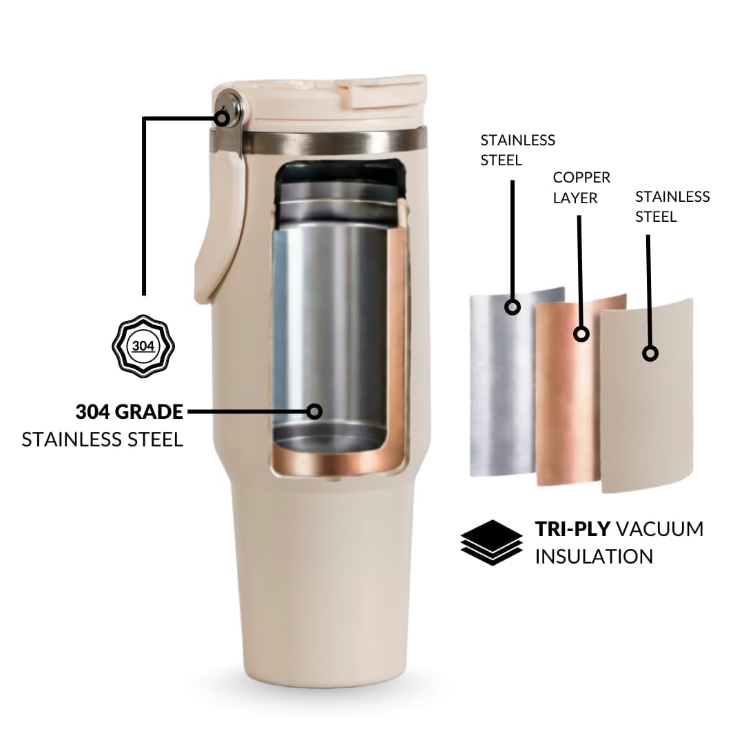 Tumbler with Straw & Top Handle 1.2L | Insulated Stainless Steel Sipper Water Bottle for Adults with Dual Flip Opening Sip-Swig Leakproof Lid for Office & Gym (Pearl White)