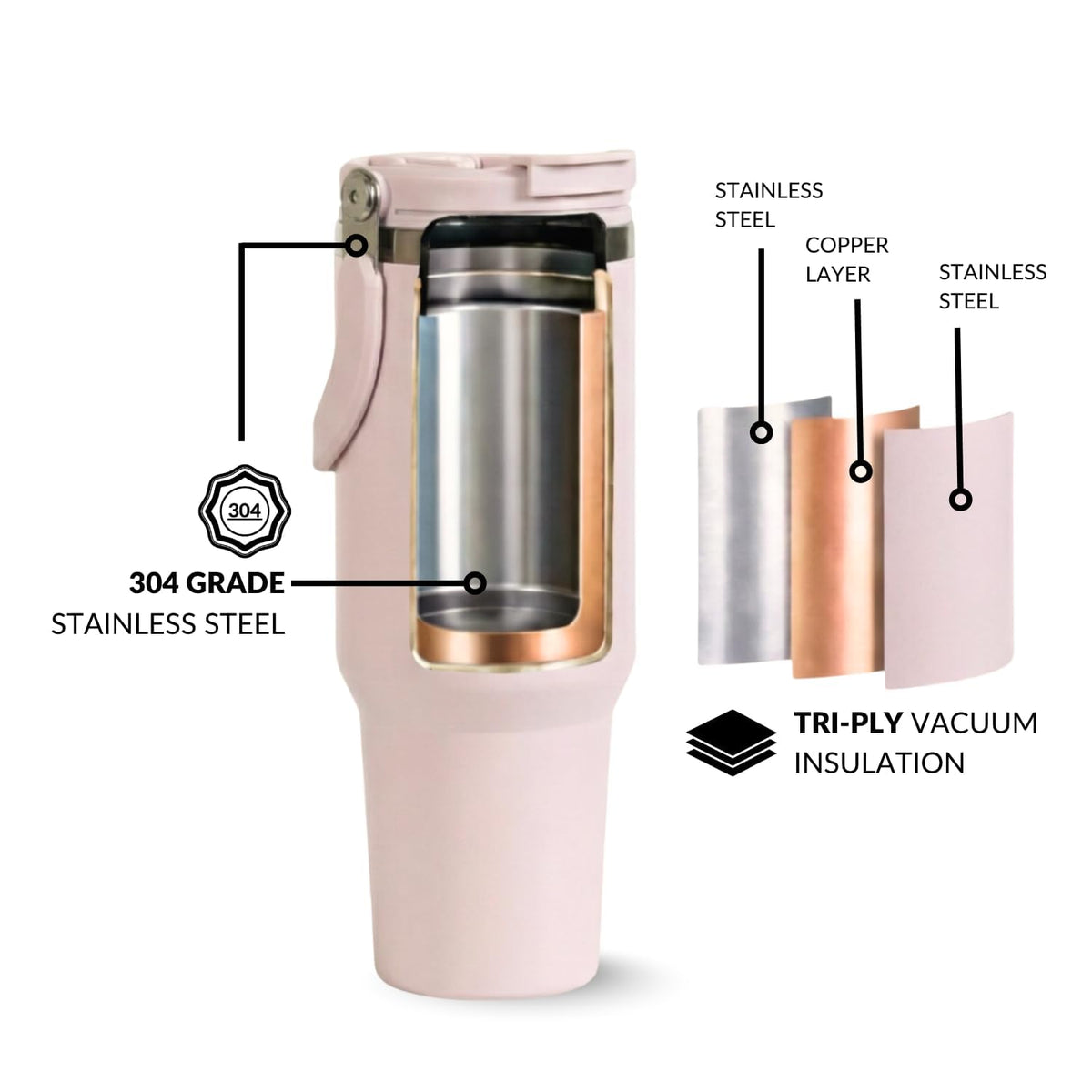 Tumbler with Straw & Top Handle 1.2L | Insulated Stainless Steel Sipper Water Bottle for Adults with Dual Flip Opening Sip-Swig Leakproof Lid for Office & Gym (Rosy Taup)