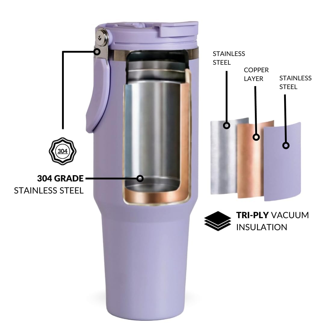 tumbler with straw & top handle 1.2l | insulated stainless steel sipper water bottle for adults with dual flip opening sip swig leakproof lid for office & gym (periwinkle) tumbler with straw & top handle 1.2l | insulated stainless steel sipper water bottle for adults with dual flip opening sip swig leakproof lid for office & gym (periwinkle)
