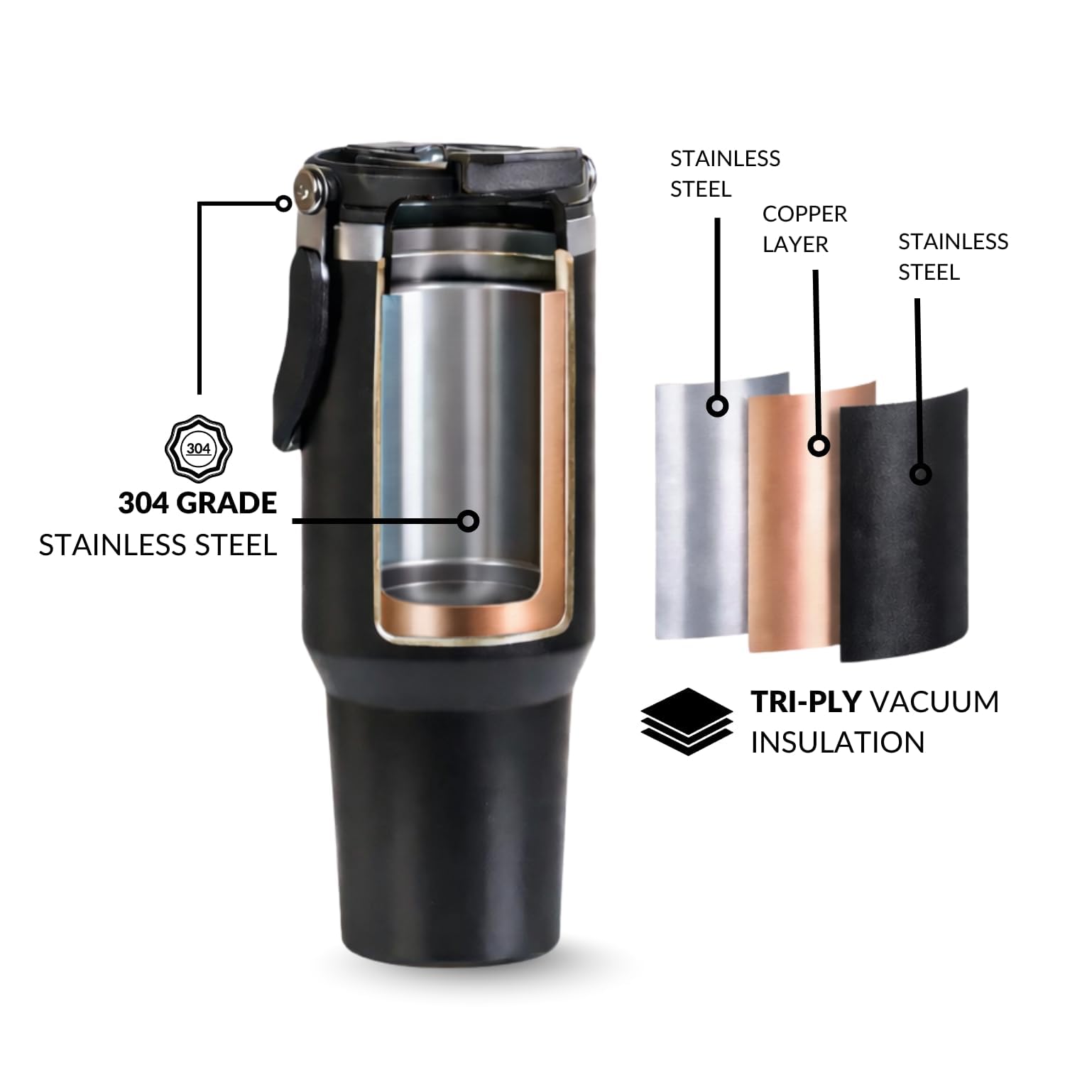tumbler with straw & top handle 1.2l | insulated stainless steel sipper water bottle for adults with dual flip opening sip swig leakproof lid for office & gym (rosy taup) (copy) tumbler with straw & top handle 1.2l | insulated stainless steel sipper water bottle for adults with dual flip opening sip swig leakproof lid for office & gym (rosy taup) (copy)